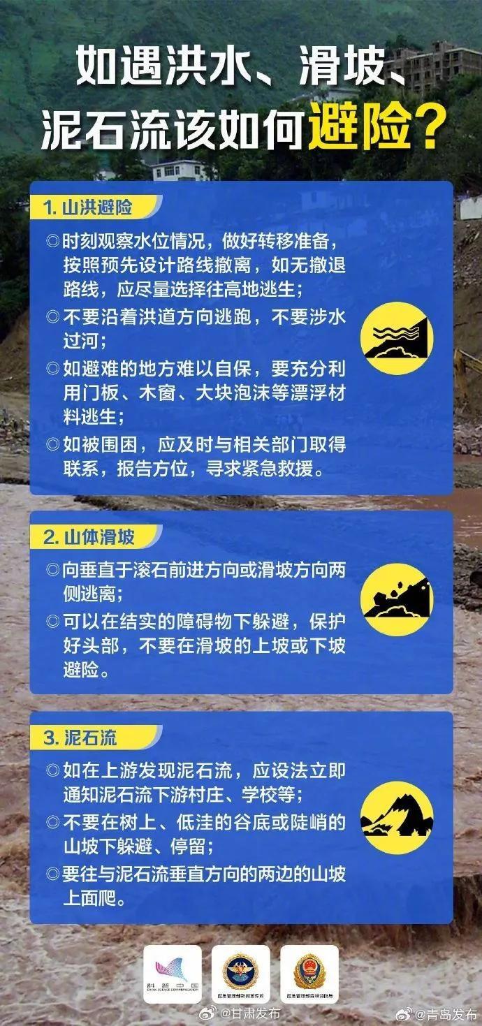 科普时间｜暴雨来袭，这些措施要牢记