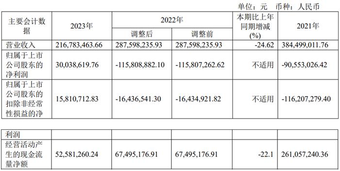 国中水务股价两连板 拟间接控股北京汇源