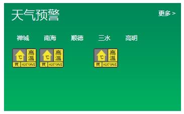 台风渐行渐远，佛山要继续焗桑拿？未来几天最高气温37℃......