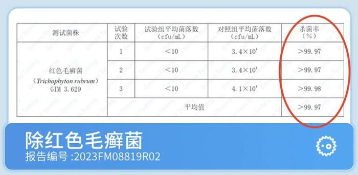 告别尴尬，汗脚星人救星！轻轻一喷，除臭抑菌，清爽速干~