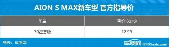 2024年第29周（7.15-7.21）上市新车汇总