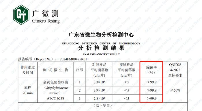 洗衣“黑科技”四合一洗衣珠，一颗能洗一桶衣服！污渍细菌无处逃