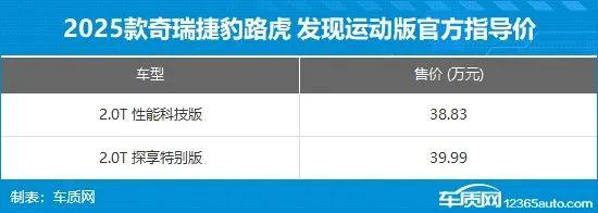 2024年第29周（7.15-7.21）上市新车汇总