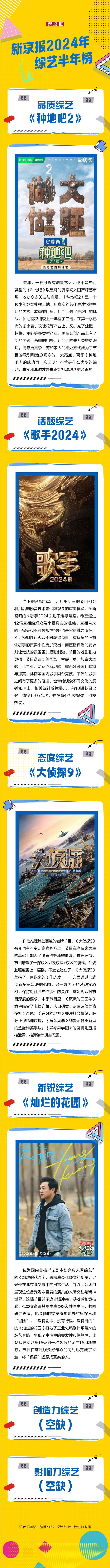 新京报综艺半年榜：新节目凭真实立足，“综N代”靠直播出圈