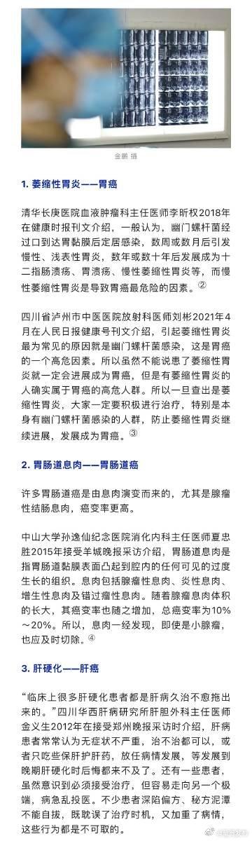 小病别忍！6种常见病其实都是癌前病变