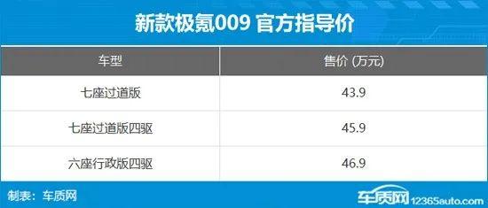 2024年第29周（7.15-7.21）上市新车汇总