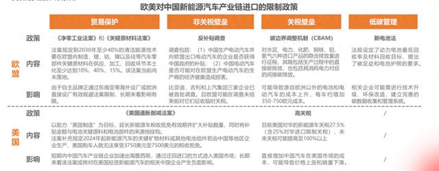 江宇舟：“中国制造正四面楚歌”？大可不必陷入“关税焦虑症”