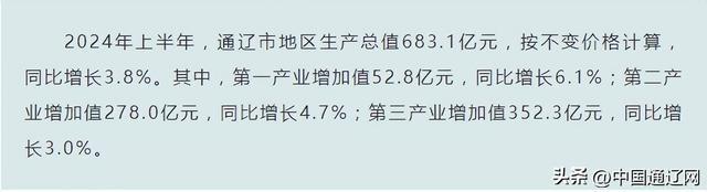 除了语文课本封面，通辽还有历史地理生物......