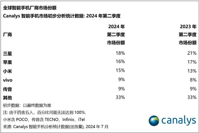 爆裂破风，这个「年轻人」凭什么？