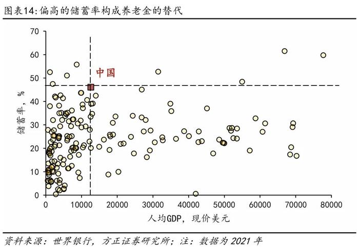 芦哲：如果延迟退休，怎样影响就业市场？