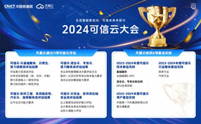 2024可信云大会成功召开，天翼云携手产业各界共绘AI未来！