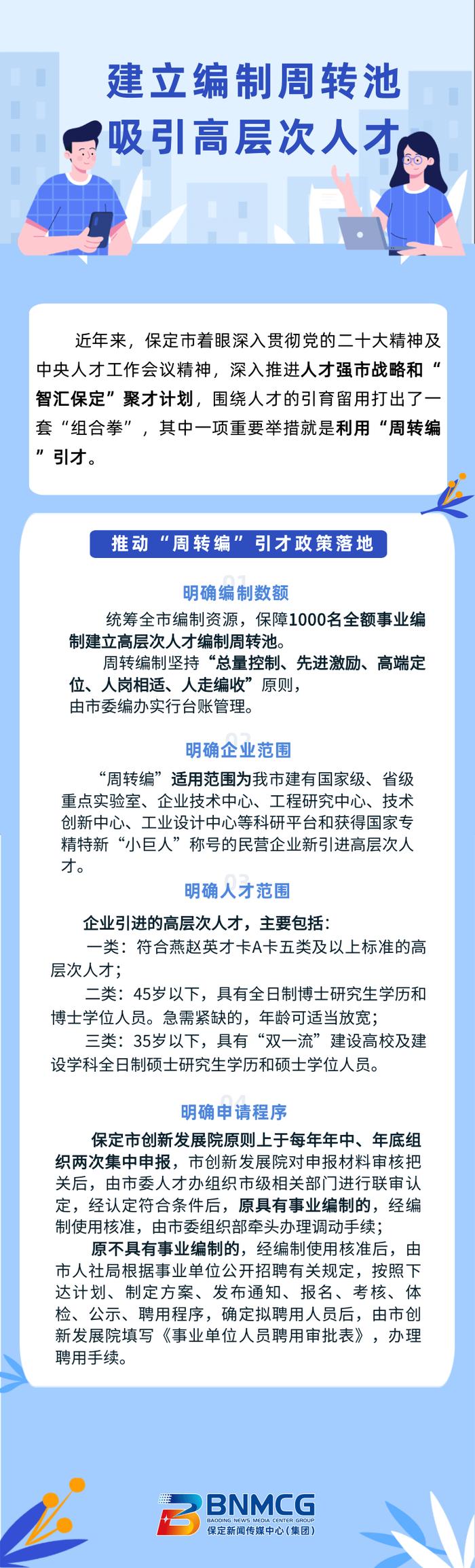 河北1市拿出1000名全额事业编制，吸引高层次人才