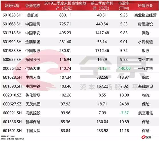 “消失”的家居富豪：从430亿身价到破产重整，儿子当网红还债......