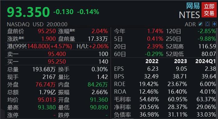 滚动更新丨美股三大股指期货齐跌，特斯拉盘前大跌超8%