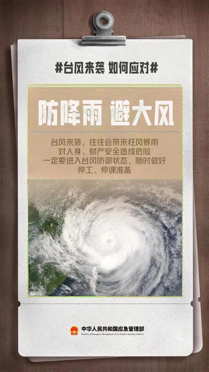 大暴雨！8级大风！台风“格美”马上要到江西，将停留...