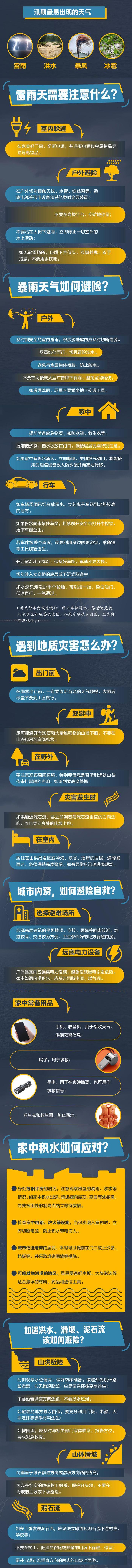 新闻多一度丨暴雨橙色预警！北京将迎30小时降雨  这场雨会有多大？