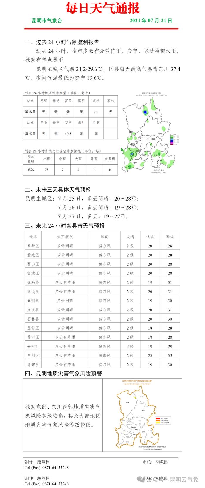 暴雨、冰雹...云南多地发布预警！未来几天...