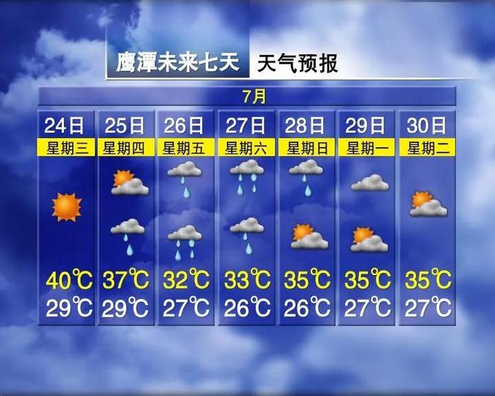 狂降10℃！大暴雨！台风将路过江西……