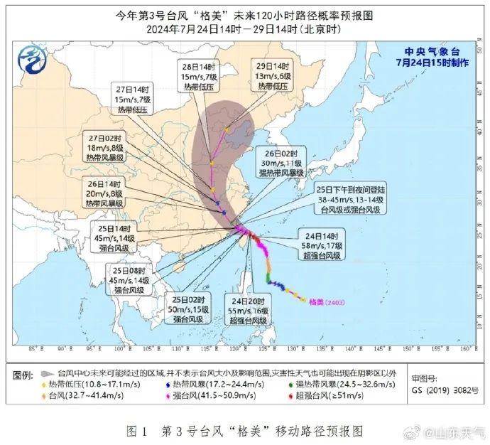 红色预警！超强台风“格美”将影响山东，多地大到暴雨局部大暴雨！青岛最新预报→