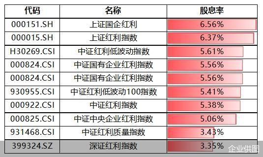 大咖研习社 | 国泰基金梁杏：2024年中期ETF投资展望