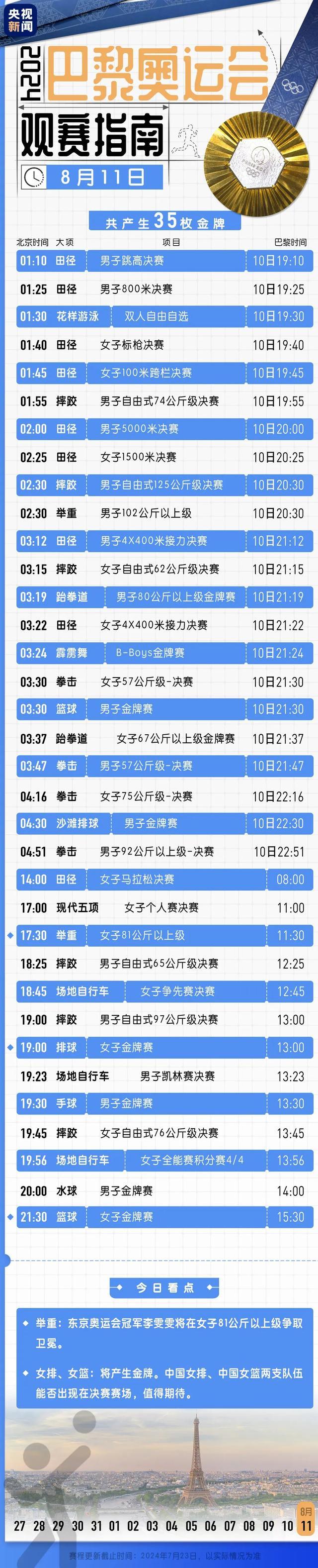 今日开赛！巴黎奥运会看点最新汇总