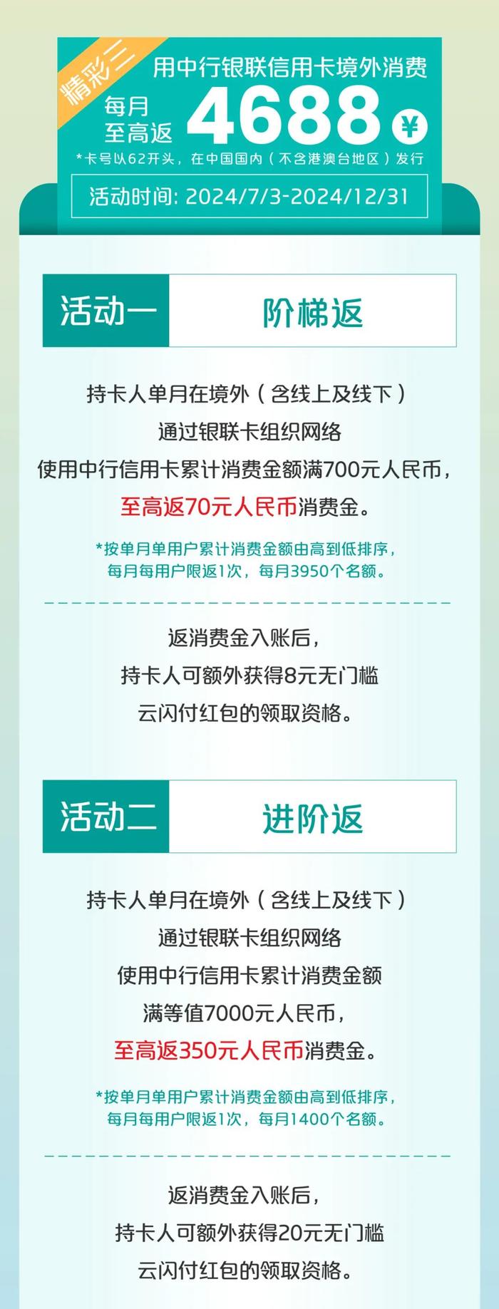 银联卓隽卡跨境消费，每月至高享7488元优惠！