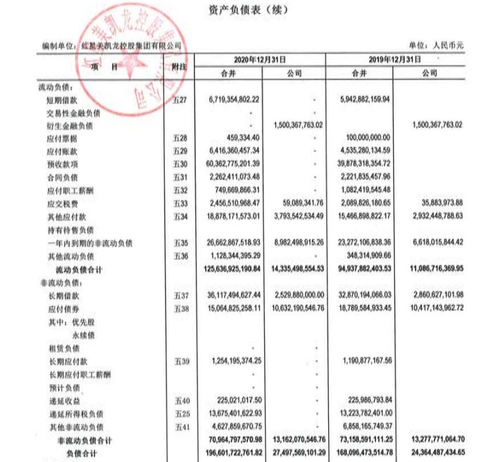 “消失”的家居富豪：从430亿身价到破产重整，儿子当网红还债......