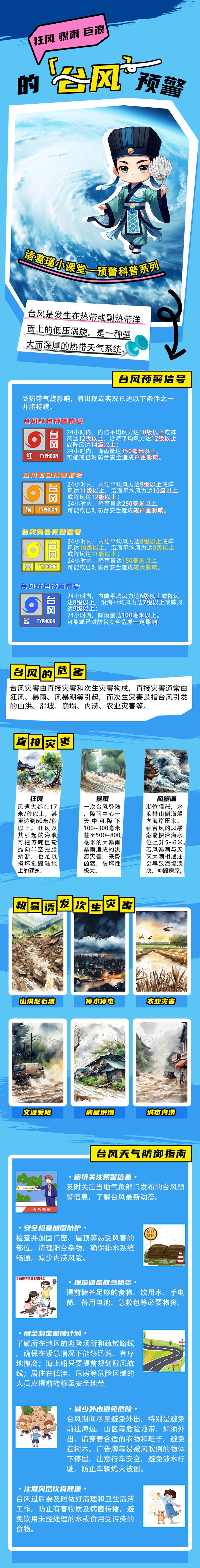 台风“格美”将于明天傍晚到夜里在福建沿海登陆，今起浙江沿海风雨增大