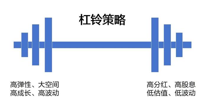 十张图看完2024上半年市场与公募基金表现，聊聊复盘与应对