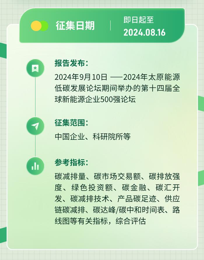 公告！2024中国企业碳中和贡献力报告暨50强榜单数据征集