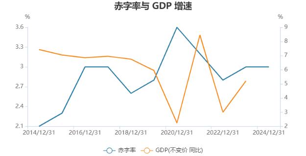 鹿鸣：在这一轮城市化的尾声，城投公司路在何方？