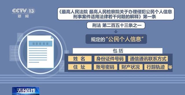 蹲守、跟踪、偷拍……这些侵犯隐私的“私家侦探”，获刑！