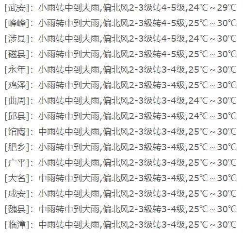 明晚开始！邯郸又一波大范围强降雨！