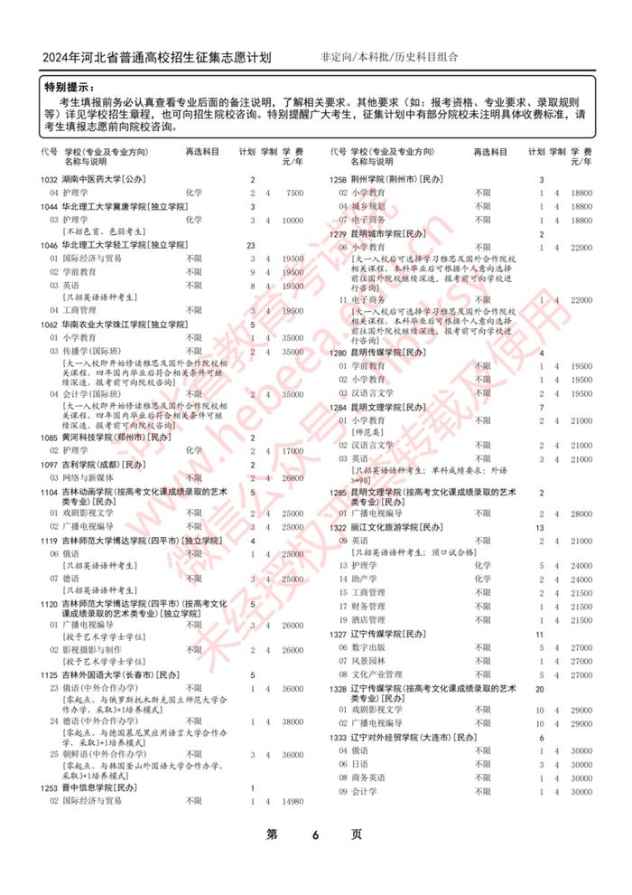 今日开始！河北省教育考试院最新发布