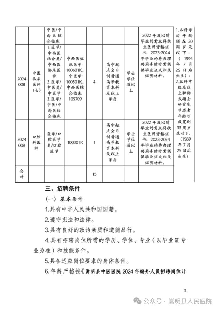 嵩明县中医医院2024年编外医疗卫生专业技术人员招聘公告