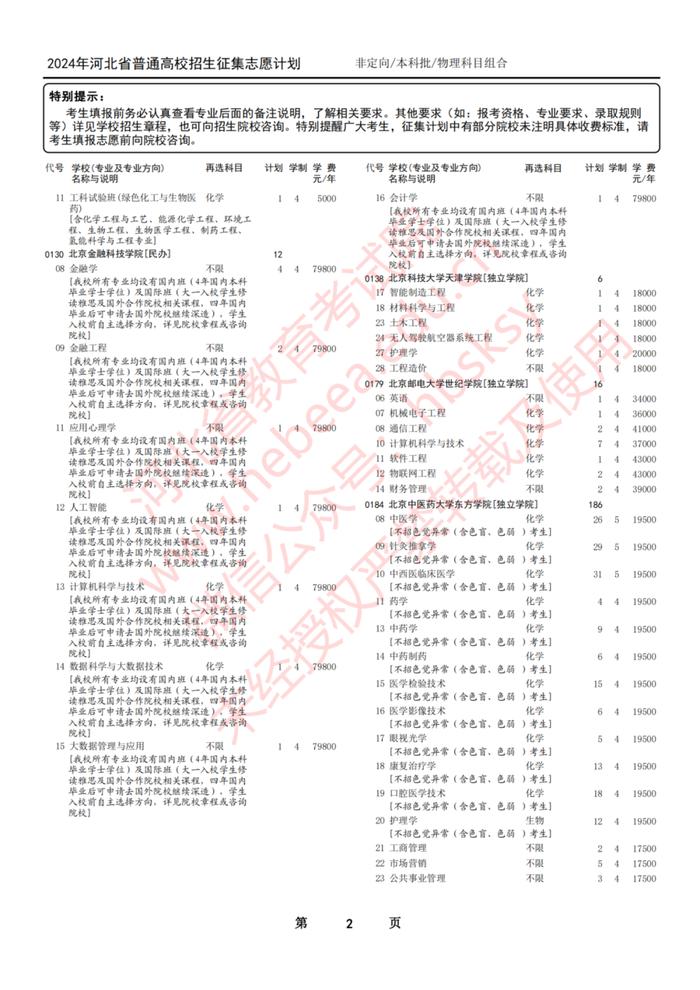 今日开始！河北省教育考试院最新发布