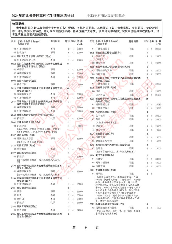 今日开始！河北省教育考试院最新发布