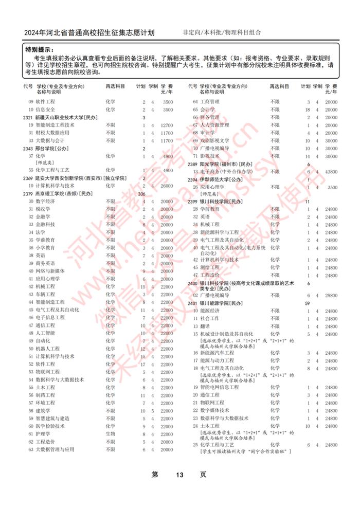 今日开始！河北省教育考试院最新发布