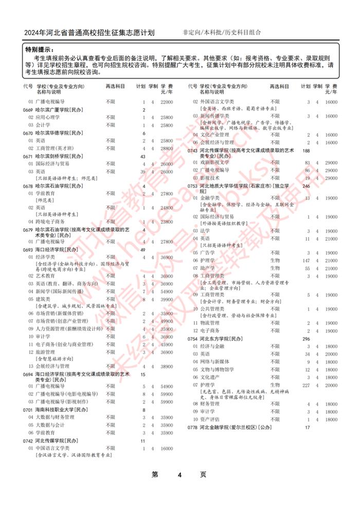 今日开始！河北省教育考试院最新发布