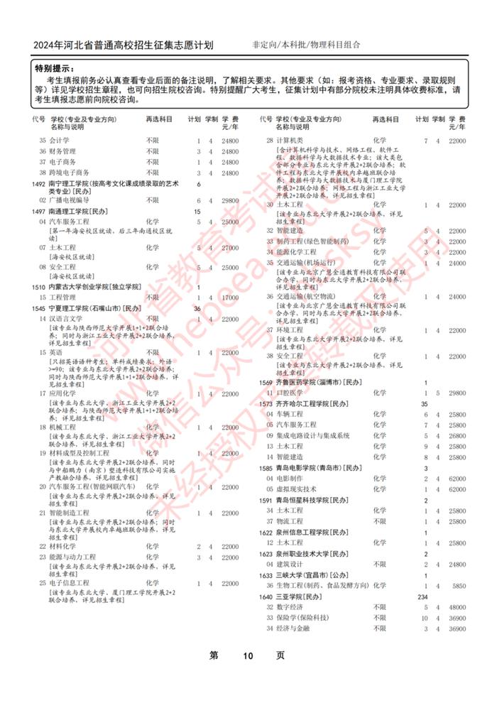 今日开始！河北省教育考试院最新发布