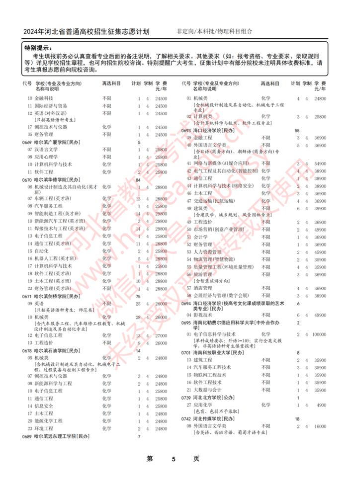 今日开始！河北省教育考试院最新发布