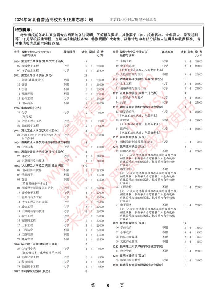 今日开始！河北省教育考试院最新发布