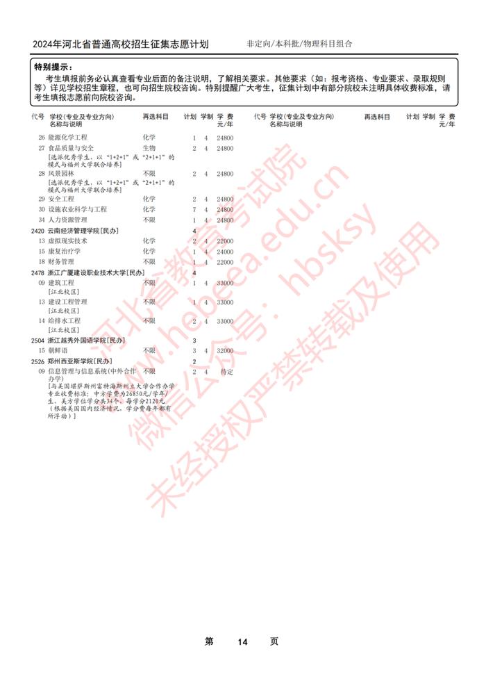 今日开始！河北省教育考试院最新发布