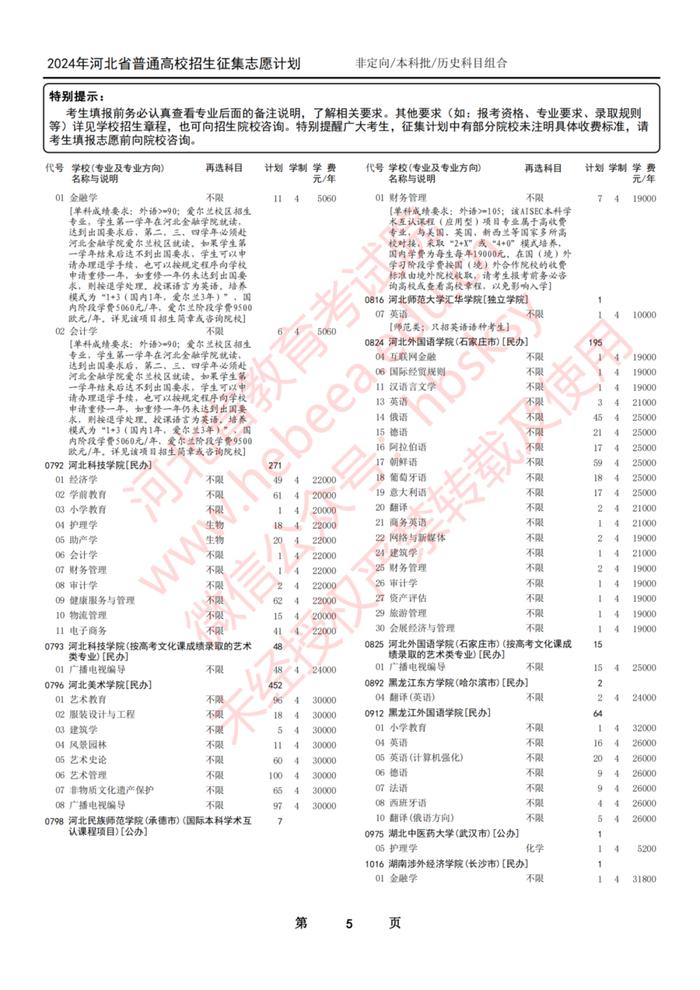 今日开始！河北省教育考试院最新发布