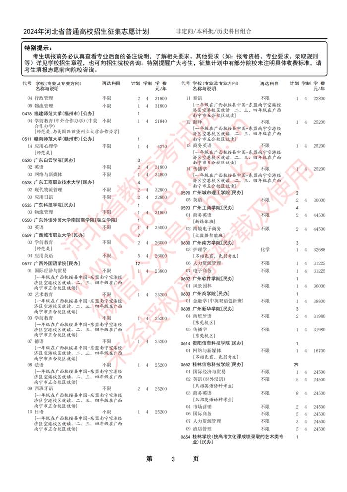 今日开始！河北省教育考试院最新发布