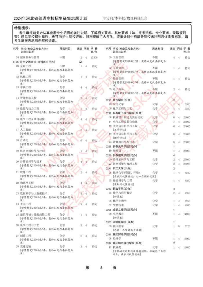 今日开始！河北省教育考试院最新发布