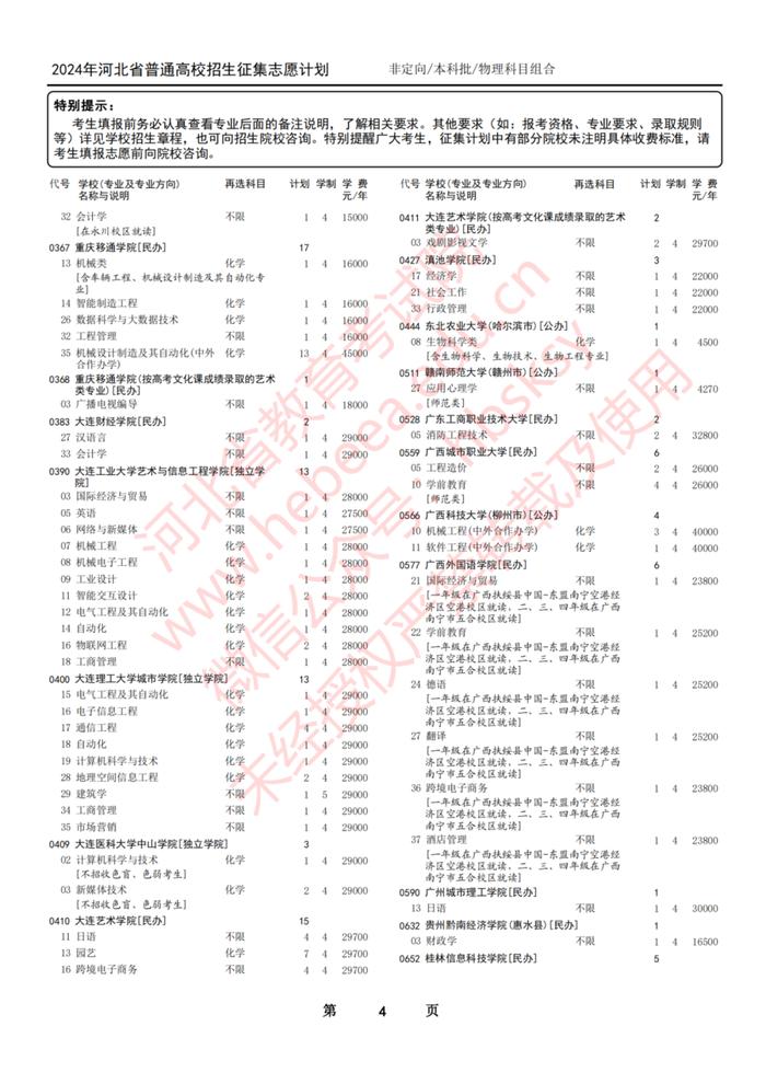 今日开始！河北省教育考试院最新发布