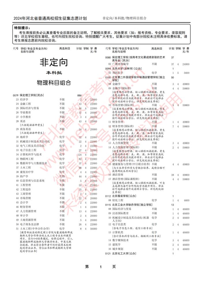 今日开始！河北省教育考试院最新发布