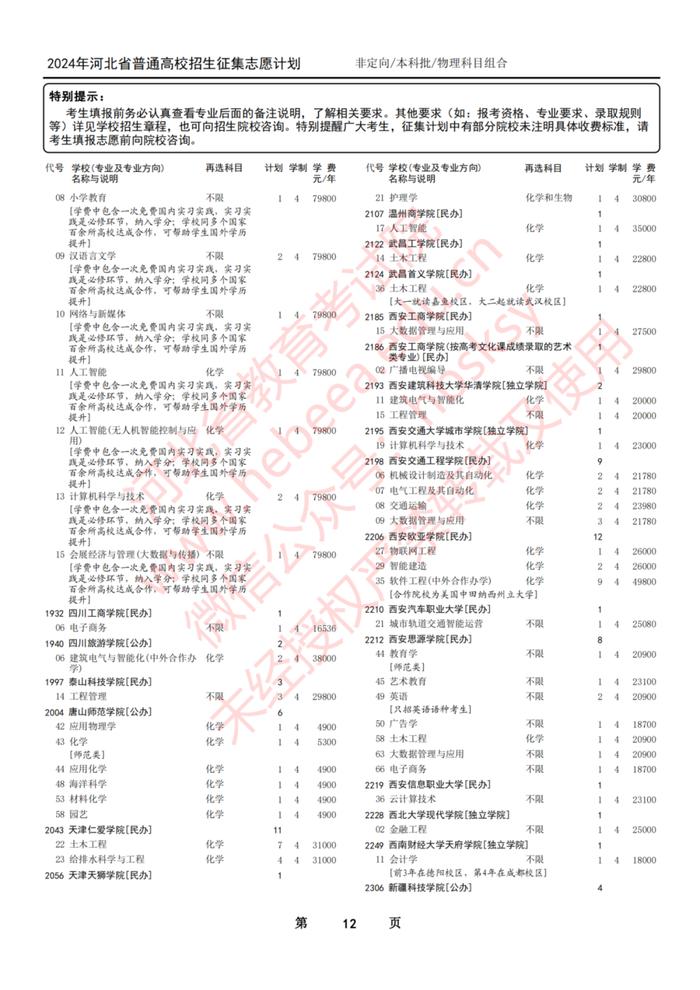 今日开始！河北省教育考试院最新发布