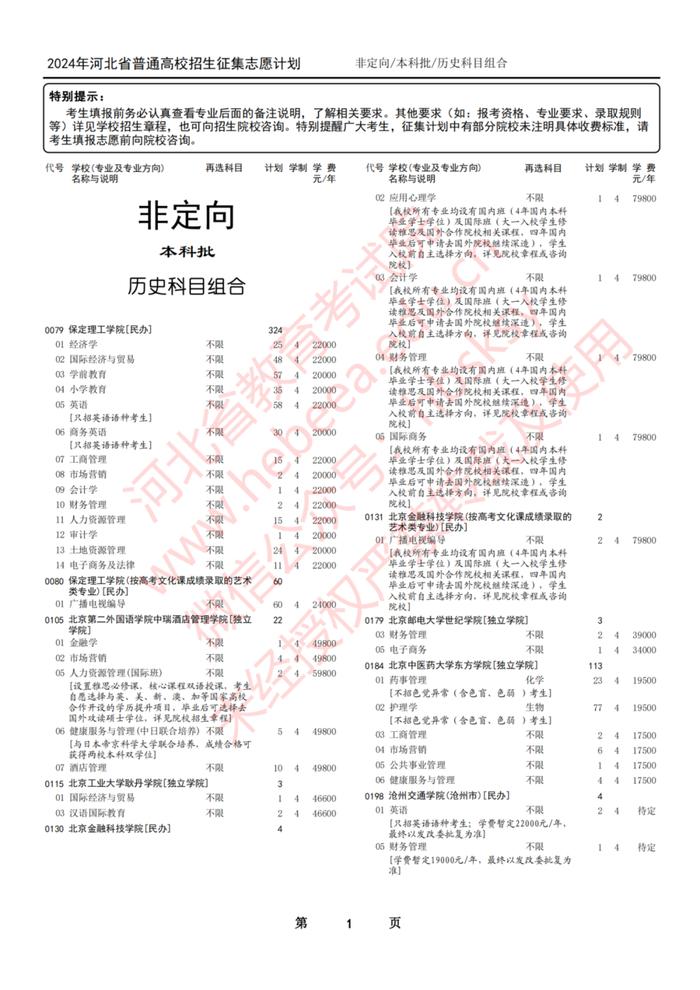 今日开始！河北省教育考试院最新发布